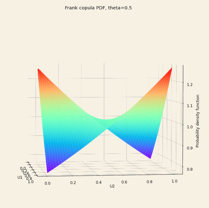 frank-pdf-2.png