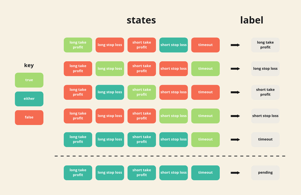 triple-barrier-algorithm.jpg