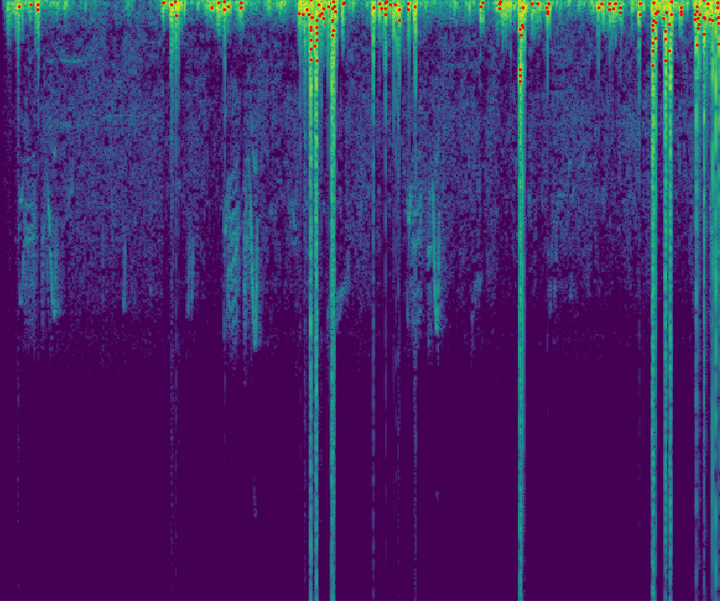 spectrogram-peak-detection-example-5.png