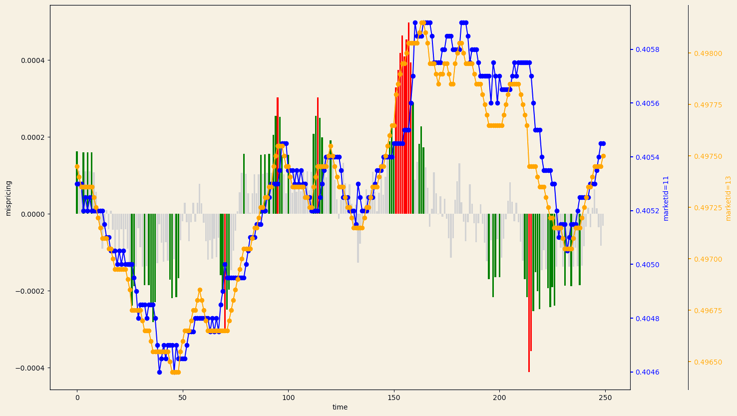 moving-average-example-1.png