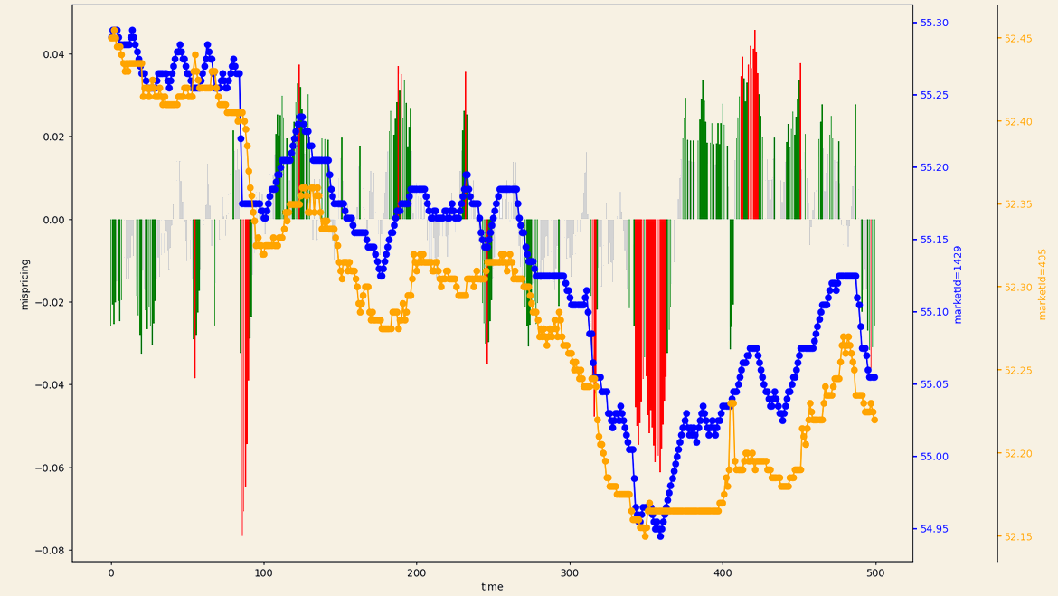 moving-average-example-2.png
