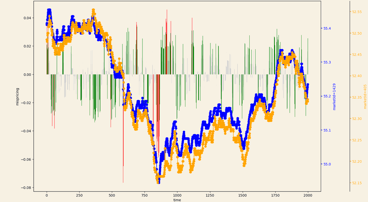 moving-average-example-3.png